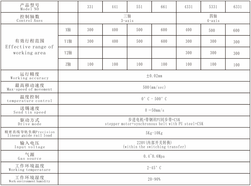 焊錫機參數(shù).png